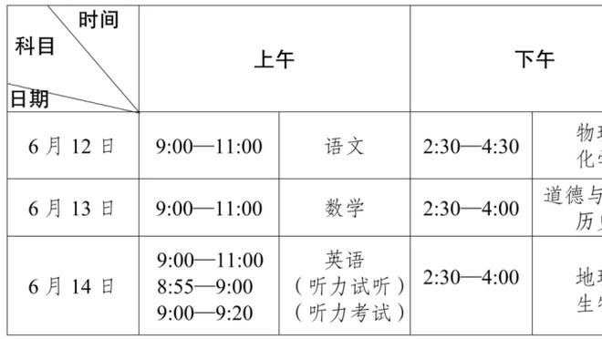 上一支在英超中狂轰34+射门却未进球的球队是2016年的曼联