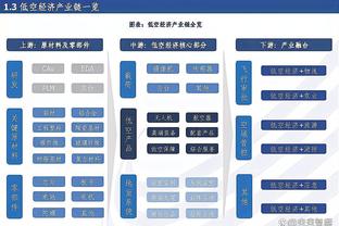 什么水平？国足新主帅候选人，2010伊万科维奇带领山东鲁能夺冠