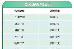 太阳报：莱斯特城球员乔杜里因酒驾被捕，其曾称自己信仰穆斯林