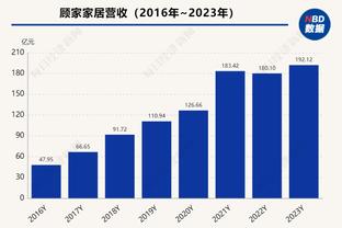 詹姆斯商务经理：没在湖人身上投注 也没替其他人下过注